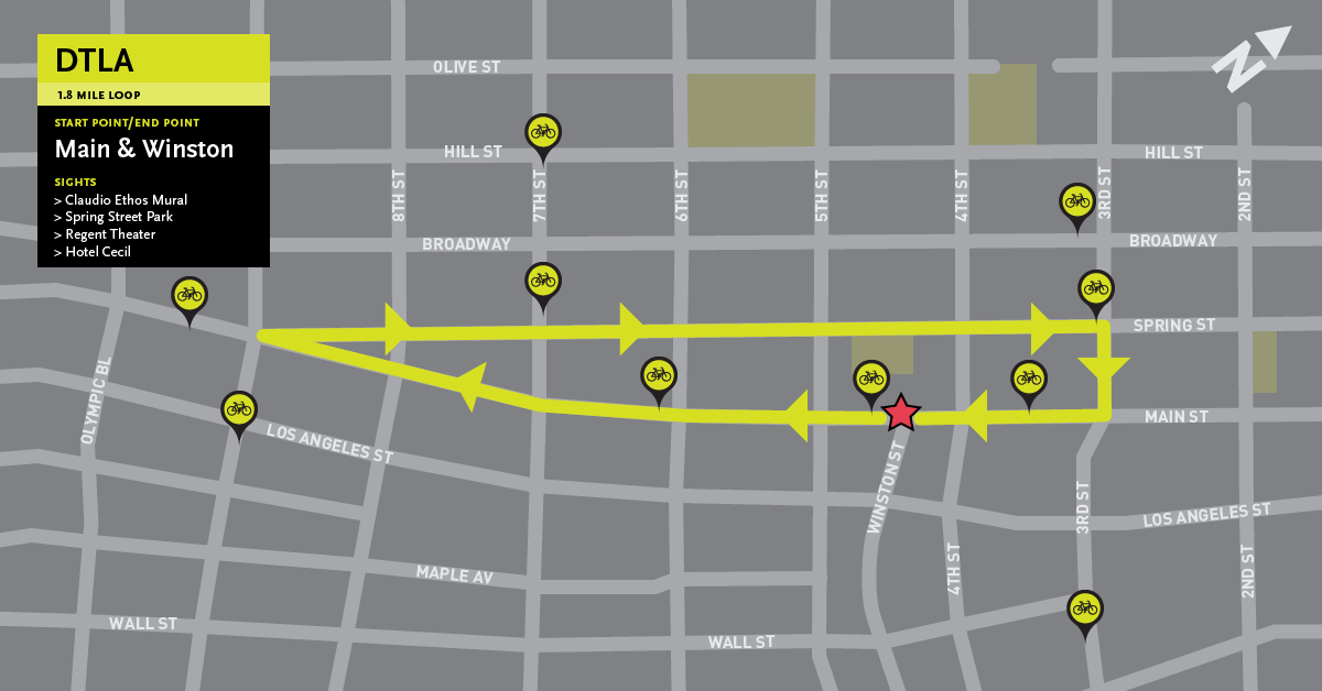Main and Spring Loop Ride Guide